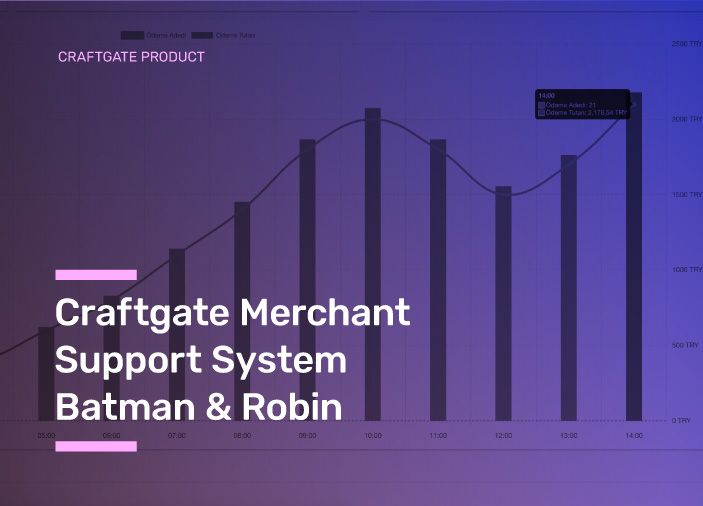 Craftgate Merchant Support System: Batman & Robin