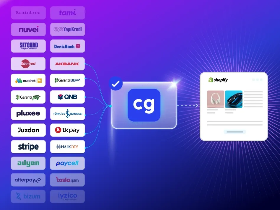 Shopify Mağazanızda Dilediğiniz Ödeme Yöntemi ile Çalışın
