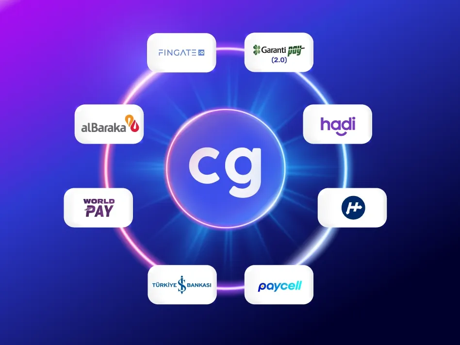 Offer Flexible Payment Options with Shopping Credit Methods